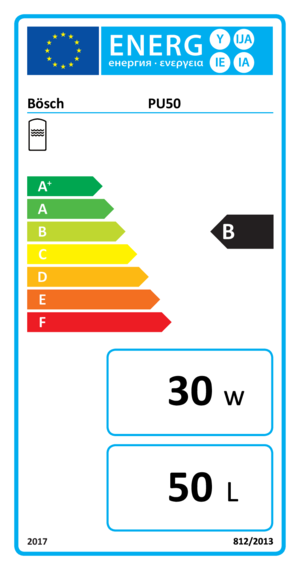 energyLabel